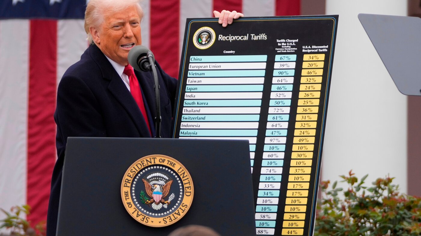 Trump Is Raising Your Prices Again — and Republicans in Congress Are Helping Him