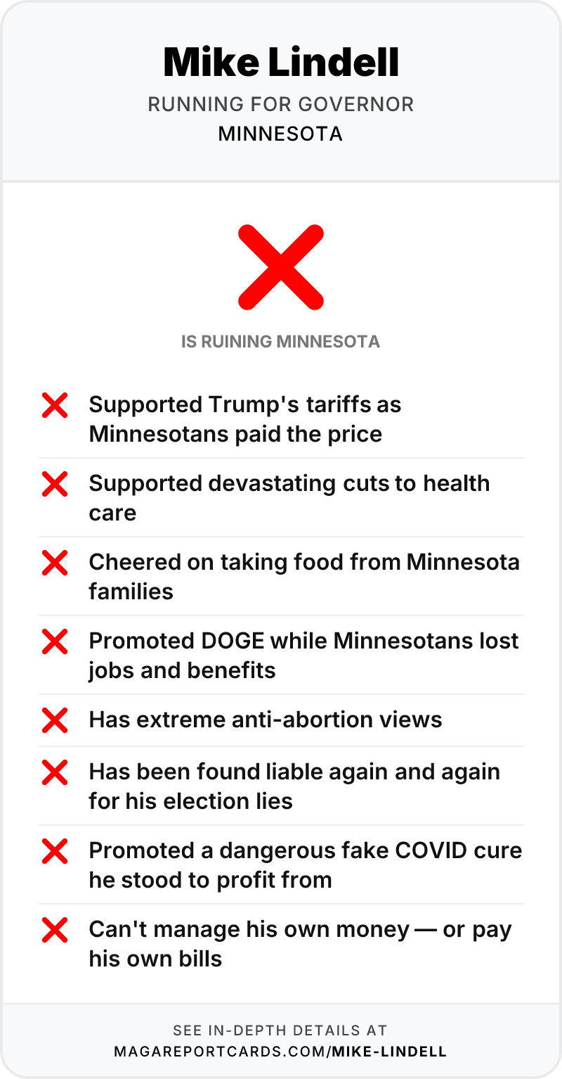 Mike Lindell Report Card